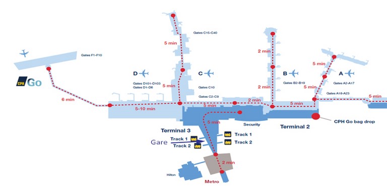 plan aéroport