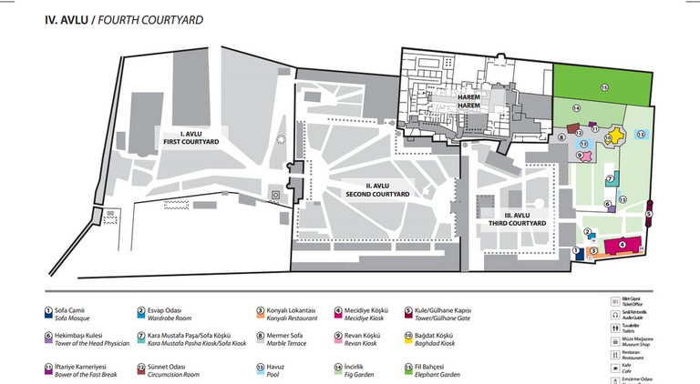 Plan Topkapi