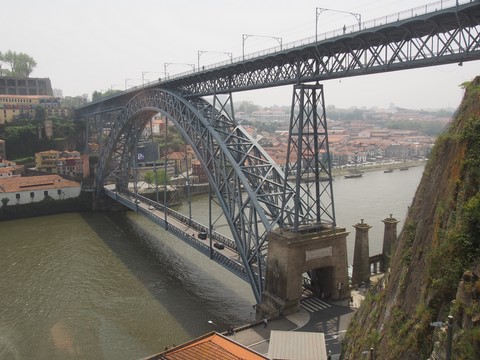 funiculaire Porto