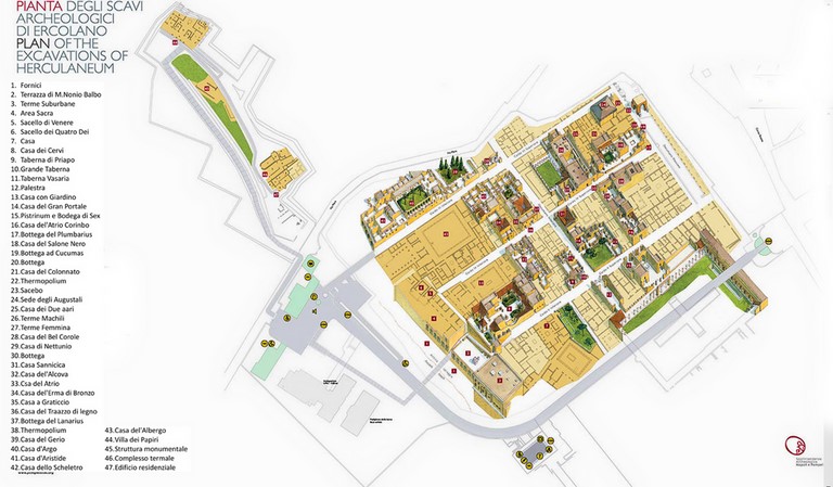Herculanum plan du site